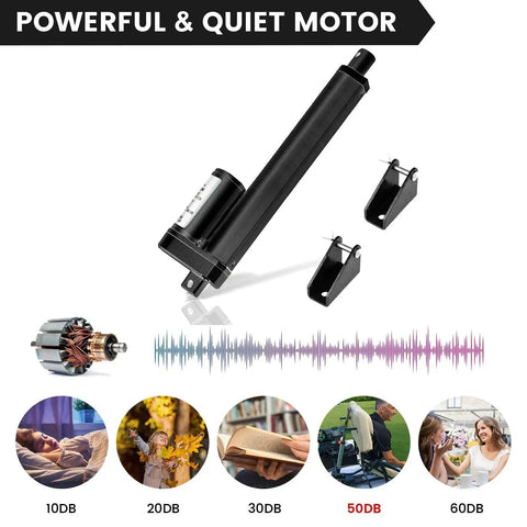 Beefy 1000N DC Linear Actuator With 4 Inch Stroke, 14 mm/s Speed, Black Aluminum Housing IP54, shown with noise levels