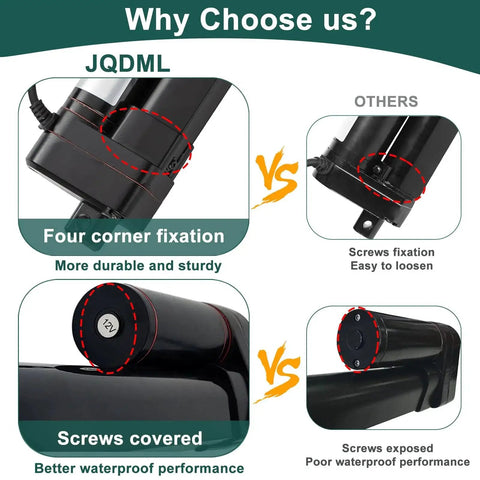 Comparison of heavy duty 12V 4 inch stroke linear actuator with waterproof features and mounting options vs others