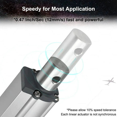 Close-up of 2 Inch Stroke DC12V Linear Actuator With Mounting Bracket IP65 Waterproof, showing speed details for outdoor use.