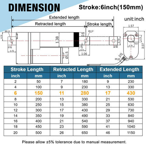 JQDML 12V linear actuator with mounting brackets; dimension diagram shows 6in stroke and IP65 protection