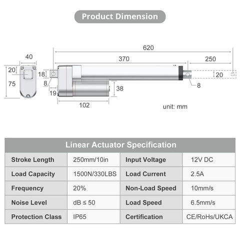 Diagram of Beefy 12V Heavy Duty Linear Actuator 330LBS 1500N 10 Inch 250mm Silent IP65 Electric Actuator with specifications.