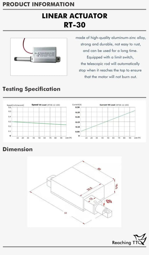 Diagram and specifications of a linear actuator showcasing aluminum-zinc alloy body with testing charts and dimensions for DIY projects.