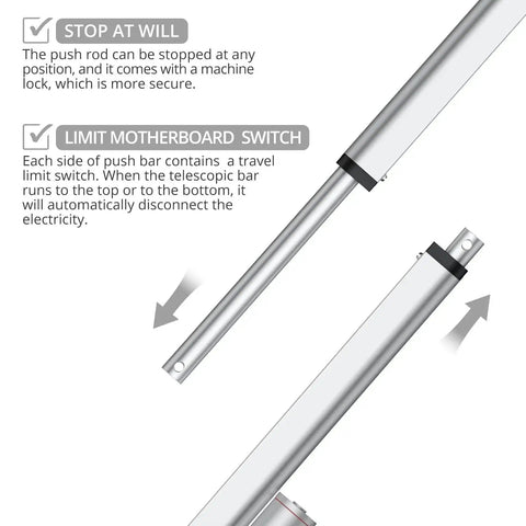 Diagram showing push rod features of Beefy 12V Heavy Duty Linear Actuator 330LBS 1500N 10 Inch 250mm Silent IP65 Justech