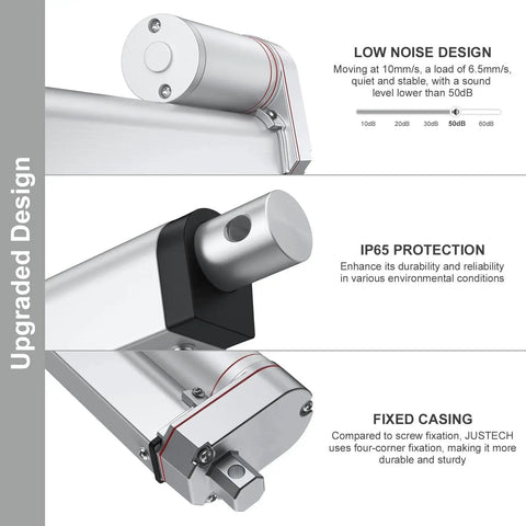 Beefy 12V Heavy Duty Linear Actuator 330LBS 1500N 10 Inch 250mm Silent IP65 Electric Actuator showing low noise, IP65 protection, fixed casing