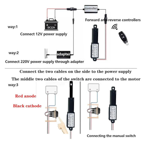 Wiring diagram for Compact 12 Volt Mini 2 Inch Stroke Linear Actuator with controller and power supply connections.