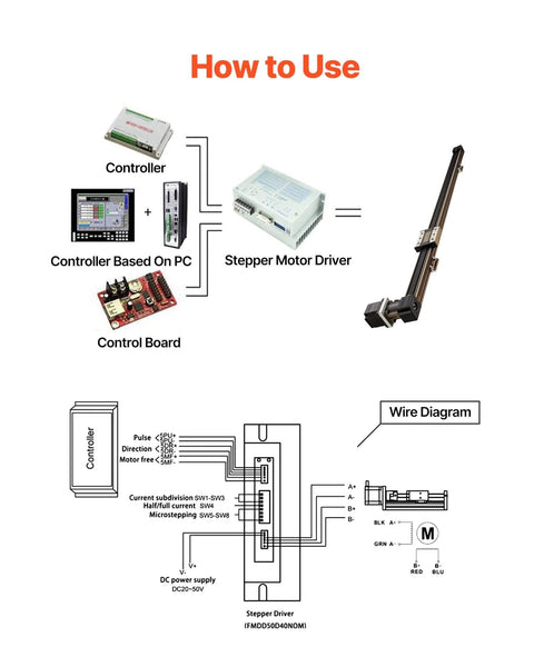 Diagram showing how to use Linear Guide Rail, Belt Drive, CNC Linear Motion Stage Actuator with Nema34 Stepper Motor, 1300 mm Stroke