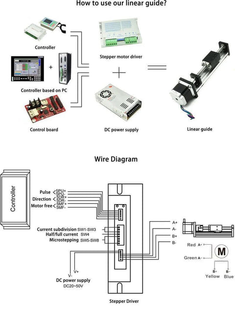 Diagram showing setup and wiring for 400mm / 15.75" Linear Stage Actuator with Square Linear Slide Rail and 1605 Ballscrew Motorized XY XYZ