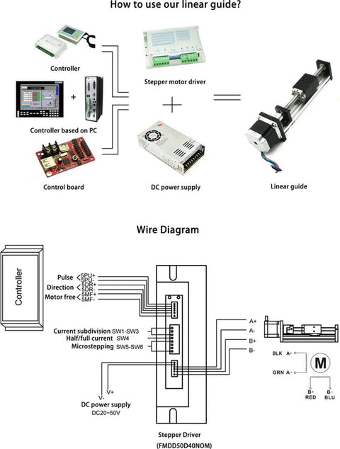 Diagram of CNC setup with 100mm Stroke Work Size Linear Guide Table Ball Screw Motion CNC Linear Guide Stage Actuator Motorized Nema 23 Stepper Motor