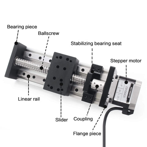 Diagram of Hbx1605 200mm linear motion guide actuator with ballscrew, linear rail, slider, coupling, and stepper motor for CNC machine