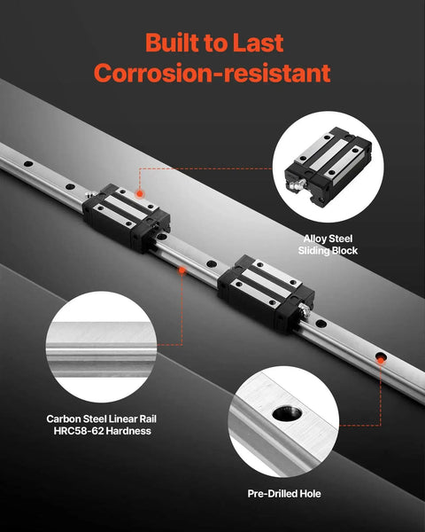 Close-up of HGR20 Linear Rail Kit with two 600mm rails, showing alloy steel sliding blocks and pre-drilled hole for CNC machines.