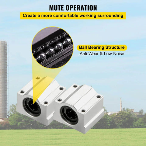 Ball bearing structure in Linear Rail Slide 2PCs 20mm x 1200mm Linear Bearing Slide Set with SC20UU block for quiet operation