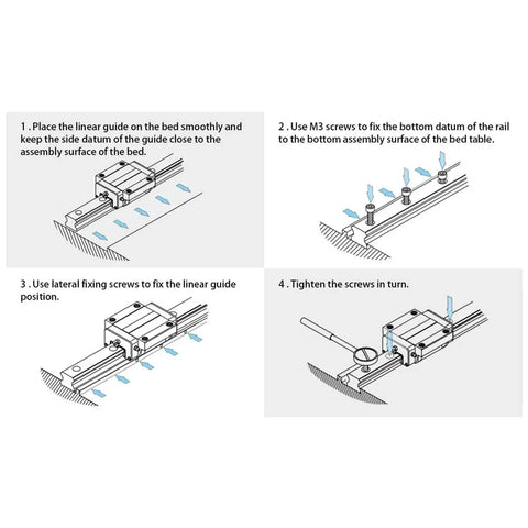 Illustration of Two Pack Linear Rail Sliding Block HGH12H Guide Rail Slider Bearing installation steps for CNC machines