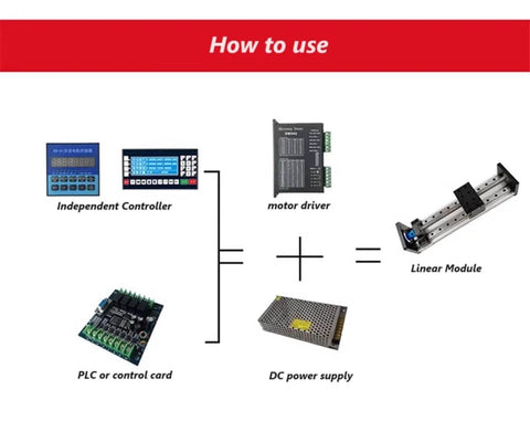 Diagram showing how to use a ball screw slide table CNC linear stage with SFU1605 & NEMA23 stepper motor, 200mm stroke for automation