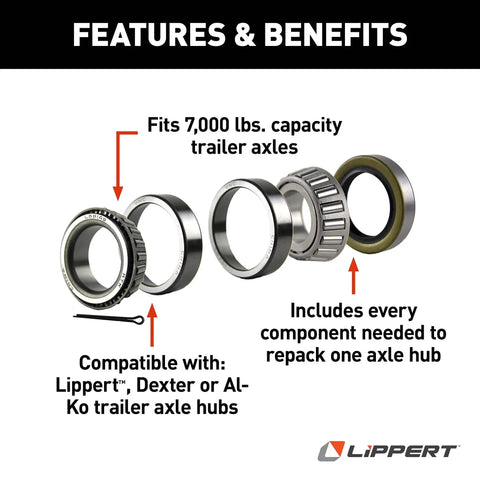 All In One Lippert Trailer Bearing Replacement Kit For Repacking Axle Hubs Fits 7000 Lb Capacity RV Trailer Axles