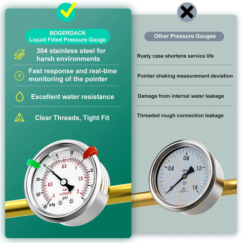 BOGERDACK glycerin-filled vacuum pressure gauge, 2.5-inch dial, stainless steel, 1/4 in NPT, back mount, two gauges shown
