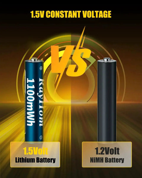 Comparison of 1.5V lithium battery with 1100mWh capacity vs 1.2V NiMH battery, highlighting battery voltage differences.