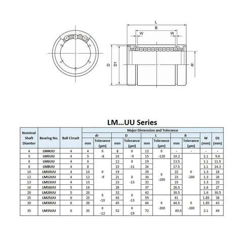Experience smooth, repeatable linear motion with dual-seal LM6UU bearings, 6mm bore, technical drawing and specifications chart