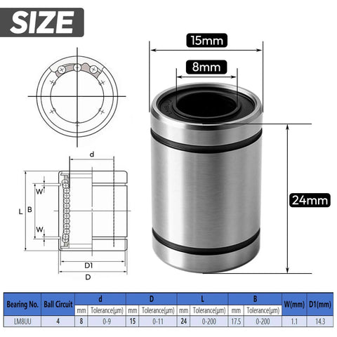 Diagram of 10 Pack LM8UU Linear Ball Bearings 8mm Bore Carbon Steel Double Sided Rubber Seals Nickel Plated Surface