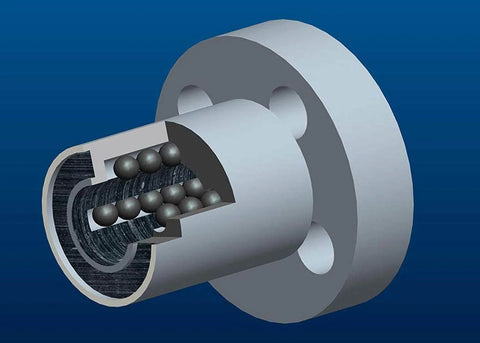 Cross-section of ✝️ Lmf25luu linear ball bearing round flange, ID 25mm, OD 40mm, with 6 rows of steel balls, showing smooth motion design.
