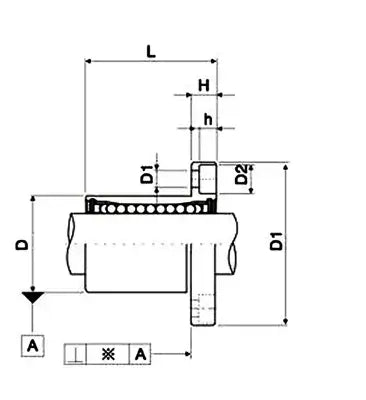 LMH10UU 10mm Flanged Ball Bushing CNC Linear Motion Bearing 10x19x29mm - Buy Bearings online - Fast US Shipping