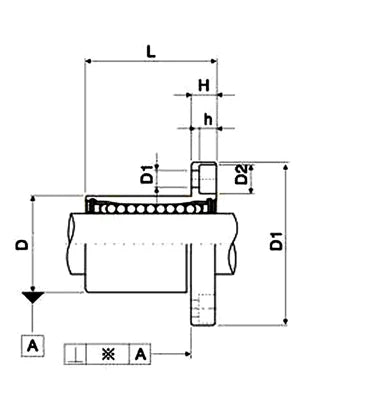LMH20UU 20mm Flanged Ball Bushing CNC Linear Motion 20x32x42 mm - VXB Ball Bearings