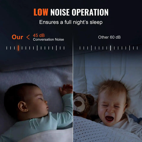 Comparison of noise levels with a sleeping baby and a crying baby, highlighting the quiet operation of a hot water recirc pump.