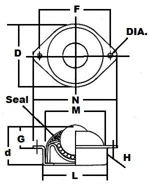 LPBT-1 CS Flanged Ball Transfer Unit 1 Main Ball USA Mounted Bearings - VXB Ball Bearings