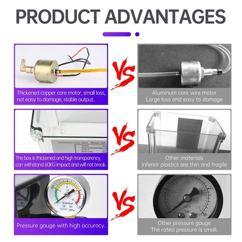 Comparison of components for Automatic Lubricating Oil Pump 110V 1L with Electromagnetic Lubrication System showing product advantages.