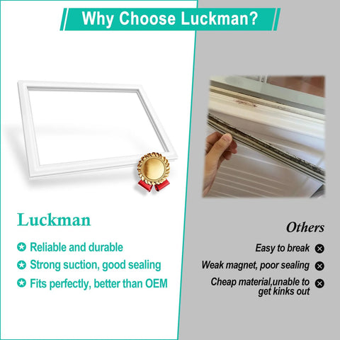 Door gasket replacement for refrigerator/freezer by Luckman; left illustration badge, right gasket close-up