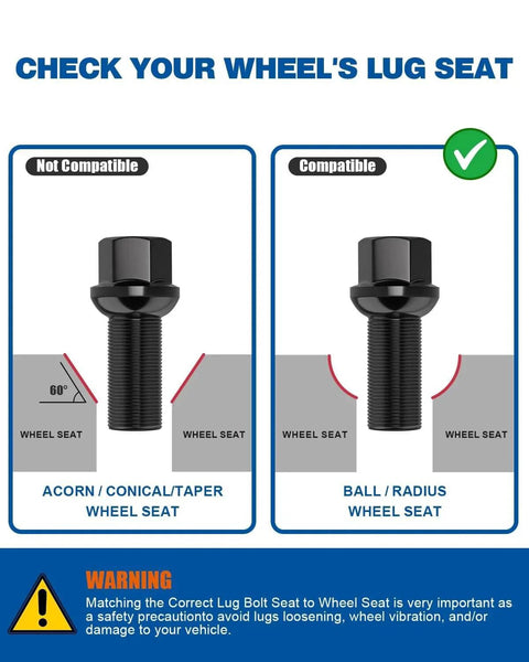 Comparison of conical and ball seat lug bolts for wheel compatibility