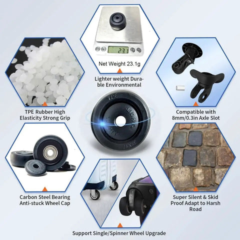 Eight Pack Luggage Wheels Replacement Set Compatible With Most Suitcases Spinners Rolling Duffels And Carry Ons 38mm Diameter 17mm Rim Width 21mm Overall Width TPE Bearings Quiet Smooth Rolling Repair Kit For Travel with additional features and compatibility details displayed.