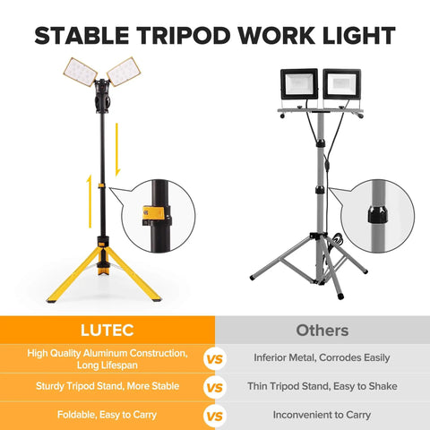 Competitive comparison of Upgraded 6290Pro 15000 Lumen 105 Watt Dual Head LED Work Light With Telescoping Tripod Stand Rotating Waterproof Lamps And 8 Ft 3 Prong Power Cord For Job Site Use Lutec vs other models highlighting construction and stability.