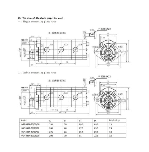 Technical diagram of LVSEDTAL Three-Stage Pump HGP-333A-F19-19-19R dimensions and specifications with single and double plates.