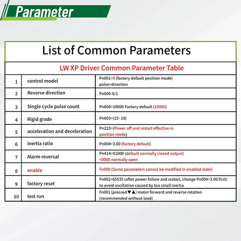 LW XP Driver common parameter table with settings for control mode, reverse direction, pulse count, and more.