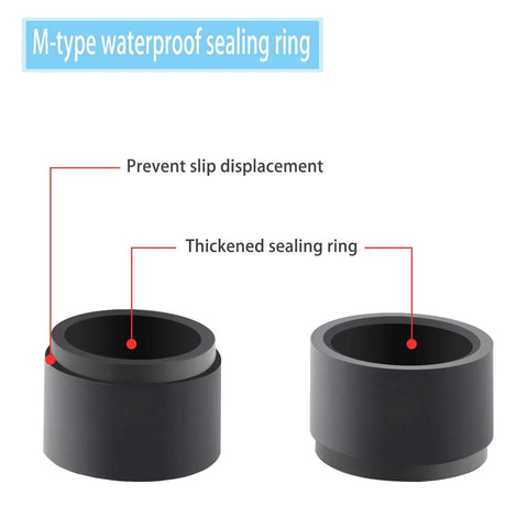 M-type waterproof sealing ring, thickened seal with slip prevention feature for cable glands and joints, side view with labels.