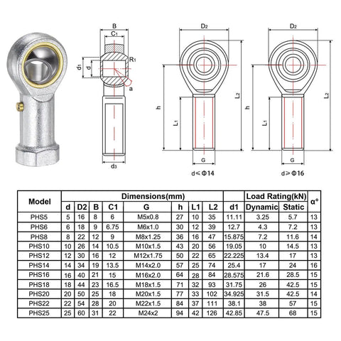 2 Pack PHS10 M10 Female Rod End Bearing Right Hand Thread M10x1.5 Self Lubricating Joint With Jam Nut Included diagram