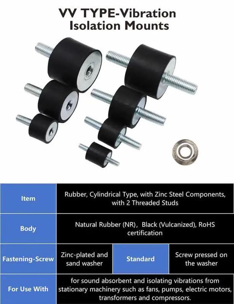 M10 Rubber Vibration Isolator Mounts Double Stud Shock Absorber Anti Vibration Silent Blocks For Cars Boats Motors Compressors Pumps 4 Pieces With 8 Lock Nuts