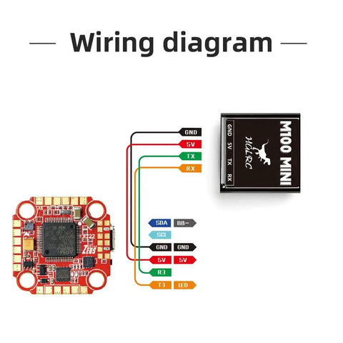 Wiring diagram for Mini M100 GPS Module For UBLOX Compatible With 2-7 Inch FPV Racing Drones shown with connection points.