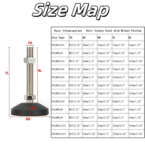 Heavy duty M12x50mm leveling feet deliver 2.83 inch height and 880 lb capacity, adjustable swivel rubber feet with size chart
