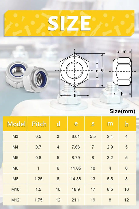 Chart showing dimensions and diagrams of M12 Nylon Insert Hex Lock Nuts Set Of 10 DIN 985 Stainless Steel A2 Self Locking Nuts.