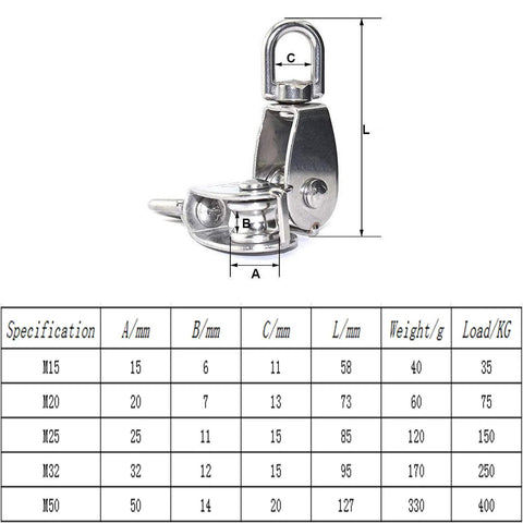 Diagram of ✝️ ,2Pcs 304 Stainless Steel M15 Silver Single Pulley Block Wire Rope Hanging Wire Towing Wheel with dimensions.