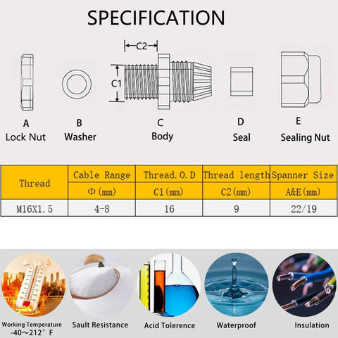 Diagram showing specifications of M16 glands used in Two Pack Rugged IP65 Waterproof ABS Plastic Electrical Project Box Enclosure With Eight M16 Cable Glands, Weatherproof Junction Box For Outdoor Use, Durable Project Case Measuring 3.94 x 2.68 x 1.97 Inches.