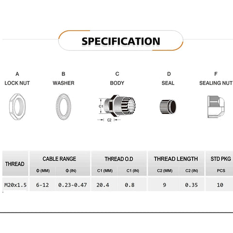 Specification chart for 10 Pack Nylon Cable Glands Waterproof M20 X 1.5, 6-12 Mm Range Black Gland Connector, including dimensions.