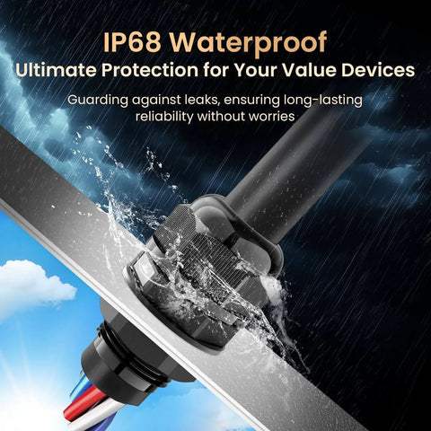 Long Thread M20 Cable Gland Waterproof IP68 Nylon Cord Grip Strain Relief Pass Through Connector For Thick Panels And Enclosures