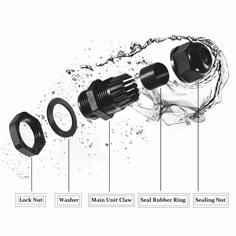 10 Pack Nylon Cable Glands Waterproof M20 X 1.5, 6-12 Mm Range Black Gland Connector components in exploded view with labels.