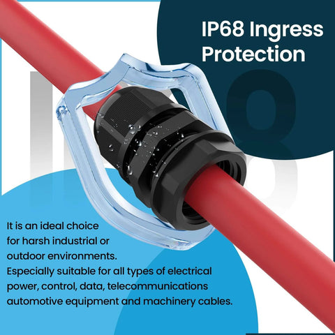10 Pack M20x1.5 Strain Relief Nylon Cord Grip For 6 To 12mm Cables IP68 Waterproof Adjustable Cable Gland in use