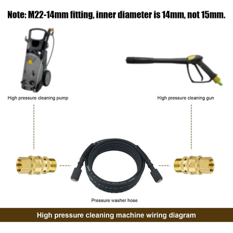 Pressure washer adapter set with two brass M22-14mm to 3/8in fittings and pressure hose with spray gun and pump