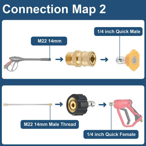 Pressure washer quick-connect fittings set with brass M22 14mm to 1/4 in adapters, four pieces