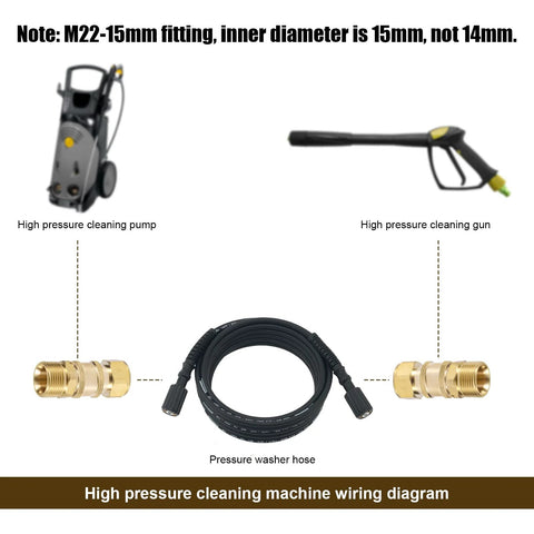 Gosknor 4pc M22-15mm to 1/4in pressure washer adapters kit with black hose and brass quick-connect fittings