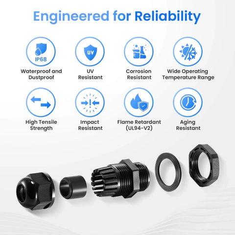 Exploded view of M22x1.5 Nylon Cable Gland Waterproof IP68 Black Cord Gripper Fitting With Adjustable Sealing Nut Strain Relief RoHS Compliant
